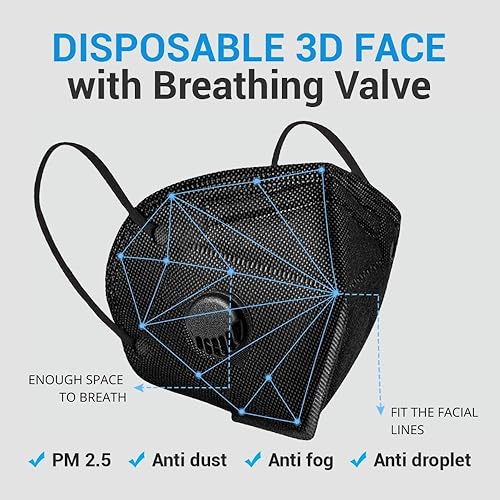 Miniatura 4 de Máscara facial negra con válvula de respiración, paquete de 5 unidades, mascarillas desechables para mujeres y hombres, 5 capas no tejidas,