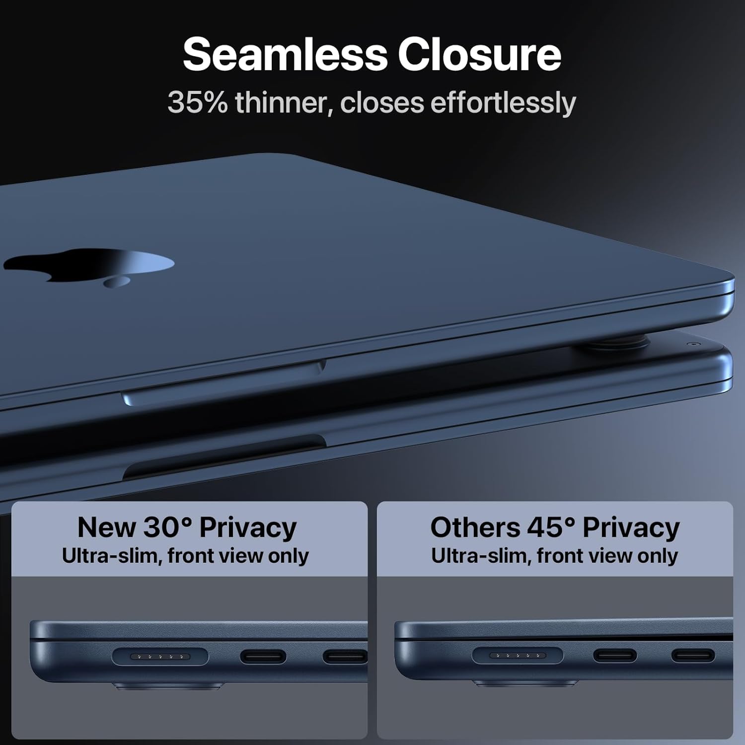 Compatible for MacBook Air 13.6 inch Case & Privacy Screen for MacBook Air 13.6 Inch