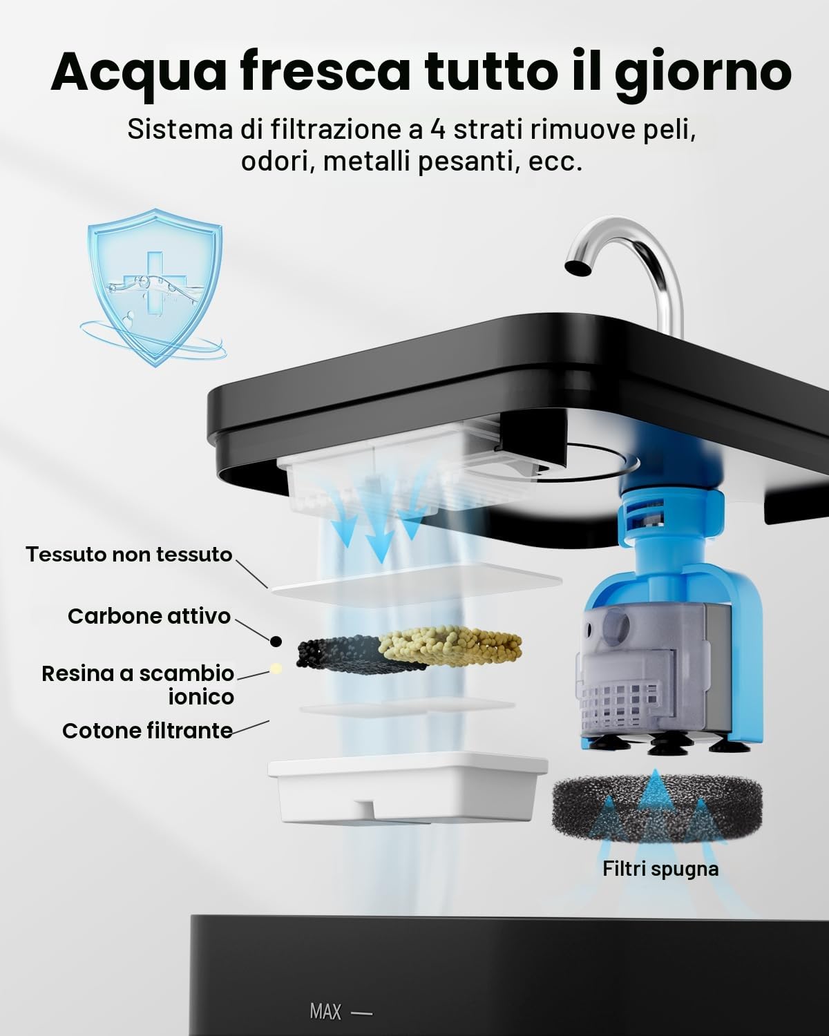 PawPoll Fontanella per Gatti, 2,2L Fontana per Gatti, Ultra Silenzioso, Facile da Pulire, Fontanella Gatto con LED e Filtro a Carbone Attivo, Adatto a Più Animali Domestici