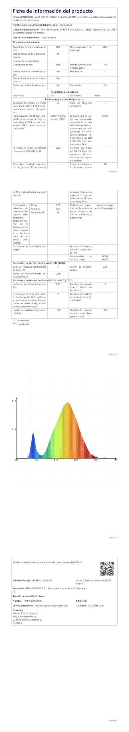 Faro LED Esterno con Sensore Movimento 50W 5000LM - IP66 6500K Faro a Faretto LED da Esterno con Sensore di Movimento per Giardino Patio (2 Pezzi)