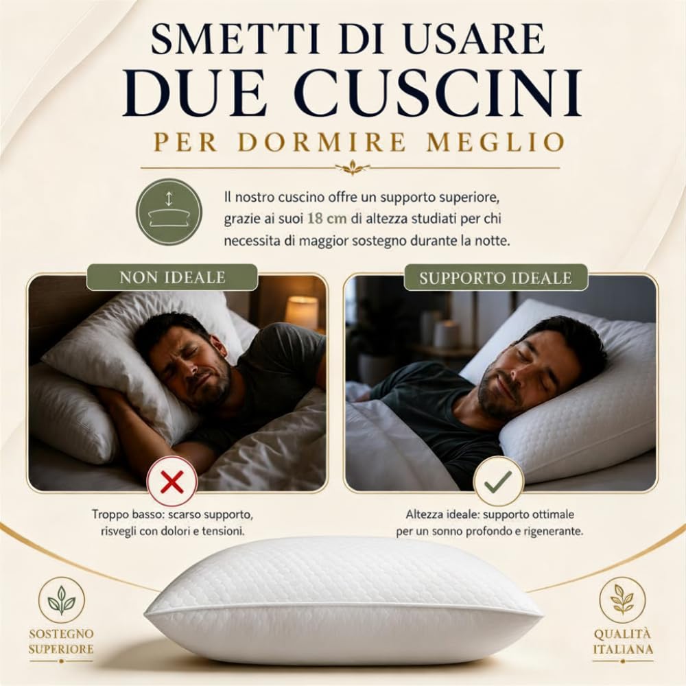 DREAM HAVEN Cuscino Alto 18 cm in Memory Foam, Antirussamento e Antireflusso, Cuscino Cervicale per Dormire con Federa Refresh Antiacaro e Anallergica, Cuscino Letto Ergonomico Made in Italy (1)