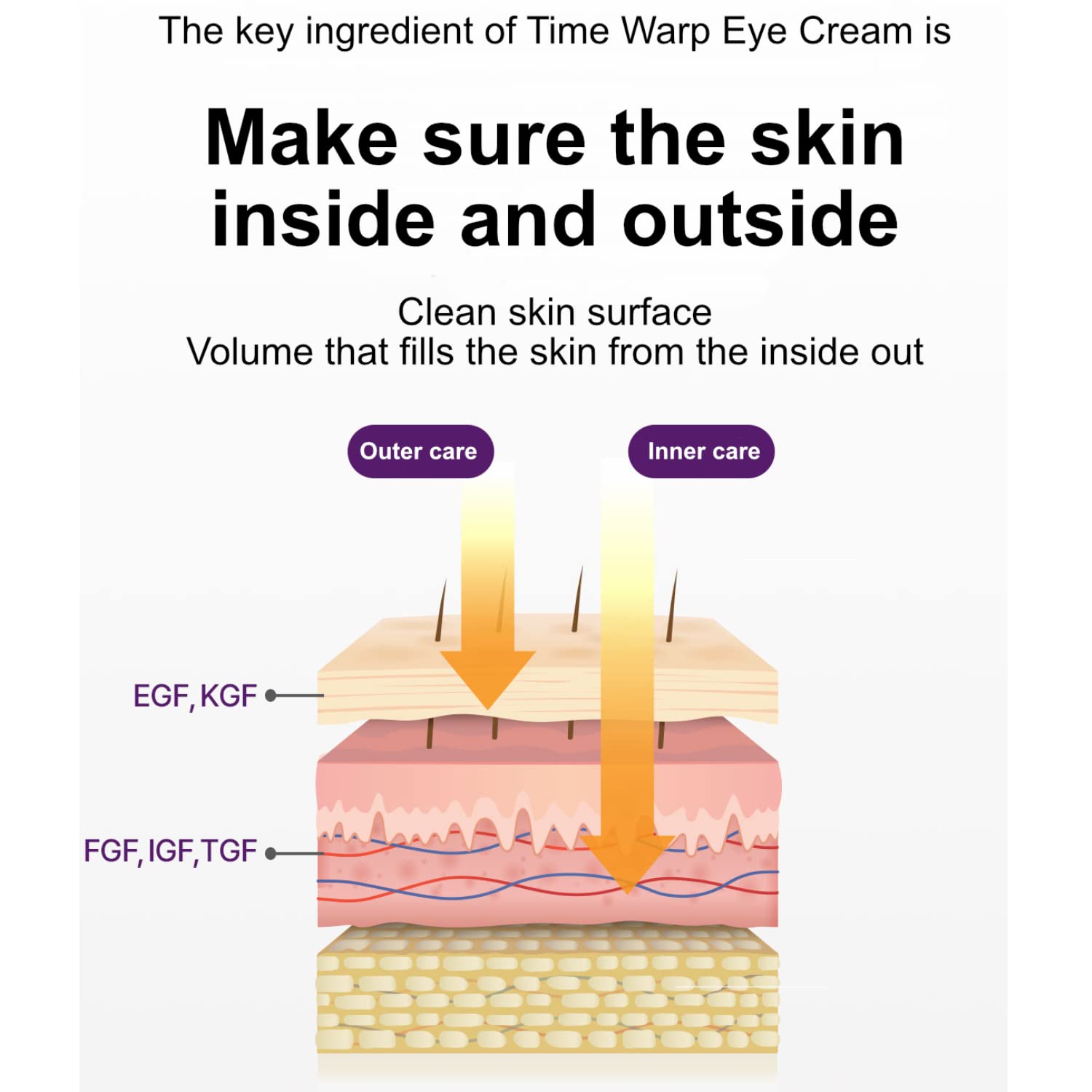 MIBA EGF Signature Time Warp Eye Cream 30ml / 1.01 fl.oz with all the conditions of a good eye cream - Image 5