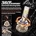 9005 HB3 LED Bulbs, CAR ROVER 60W 12000Lumens Extremely Bright 6000K CSP Chips Conversion Kit, Replacement High Fog Light