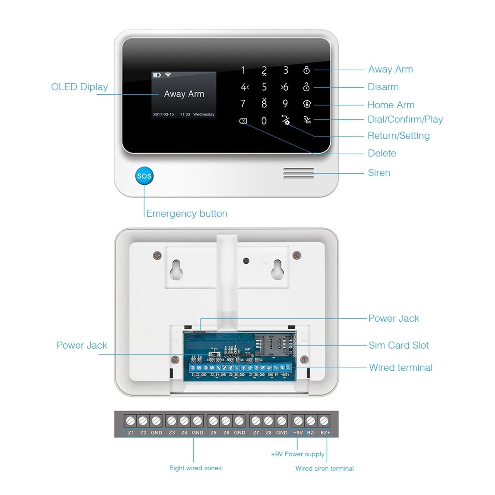 Sistema di Allarme di Sicurezza Domestica, di Allarme 3G gsm Sicurezza Domestica Aziendale Wireless con Sensori Rilevamento del Telecomando App(Black Color Kit 4)