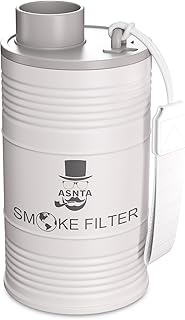 Metal Housing Personal Filter - Effectively Captures Smoke and Removes Odors,Long-Term Use, Equipped with Replaceable Cartridge (White)