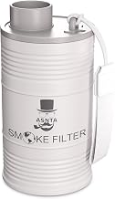 Metal Housing Personal Filter - Effectively Captures Smoke and Removes Odors,Long-Term Use, Equipped with Replaceable Cartridge (White)