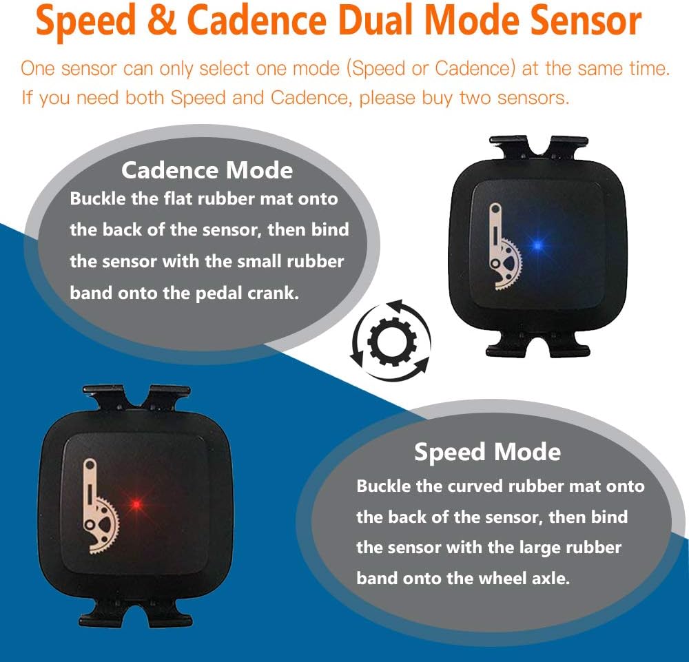 TAOPE Bike Speed Cadence Sensor Ant+ Waterproof for iPhone Android and Bike Computers