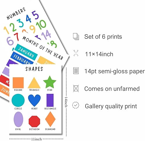 Miniatura 7 de WINDVALE 6 carteles educativos para niños pequeños  Artículos imprescindibles para el aula de jardín de infantes  Póster de aprendizaje para la