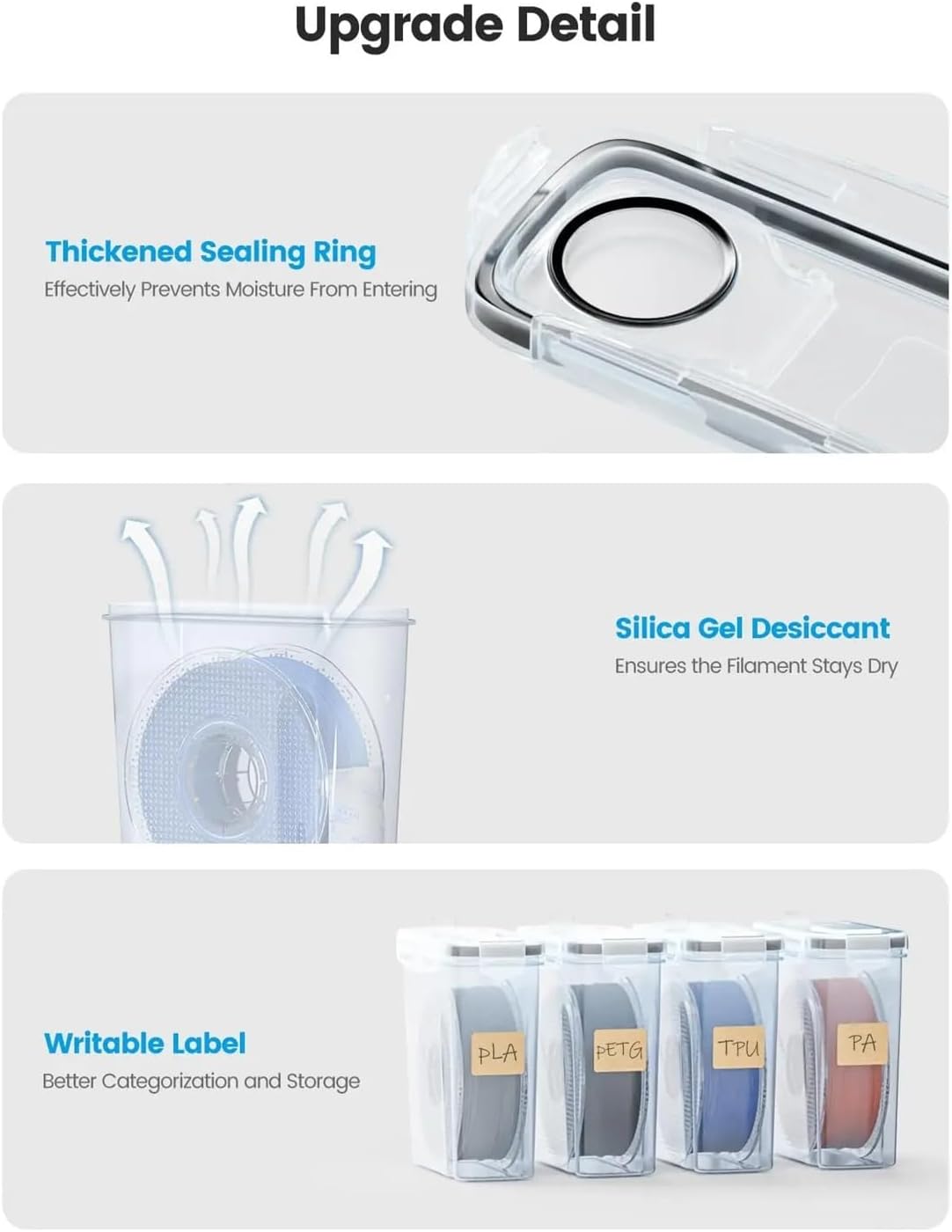 Filament Storage Box 4 Pack Container for 3D Printing Sealing and Protection .0L 9.5 * 4.4 * 9.7 Cm Compatible with YOOPAI