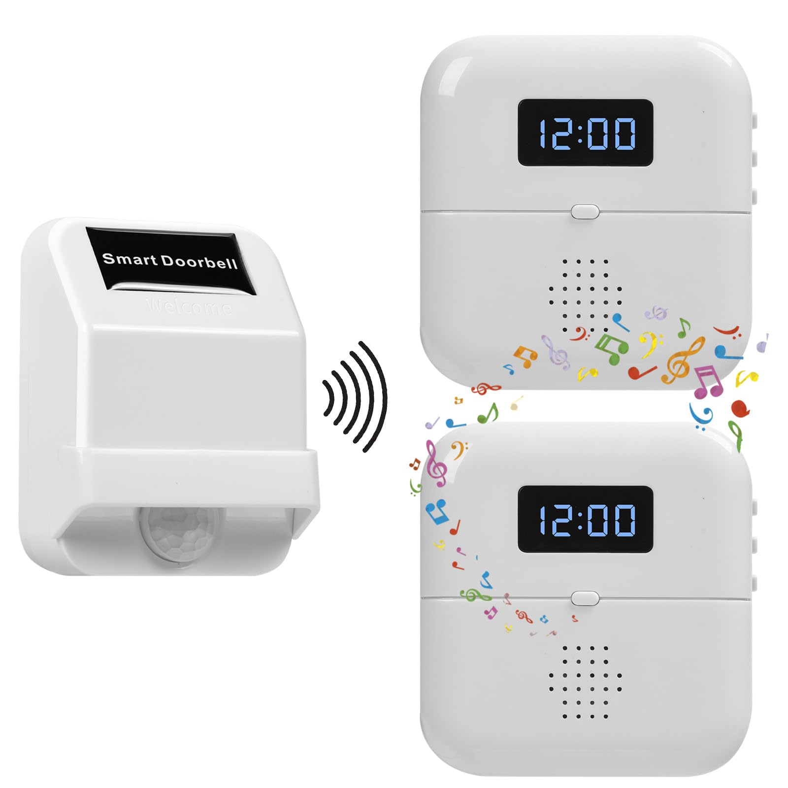 HommyFine Motion Sensor Detector Wireless PIR Security Alarm, Welcome Doorbell, Mailbox Alert, Dogs and Cats Passing Reminder for Business Hotel Home Office (white 0102)