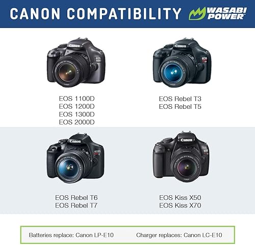 Miniatura 3 de Wasabi Power Batería USB (Serie Ginger) para Canon LP-E10 y Canon EOS Rebel T3, Rebel T5, Rebel T6, Rebel T7, Rebel T100, 1100D, 1200D, 1300D,