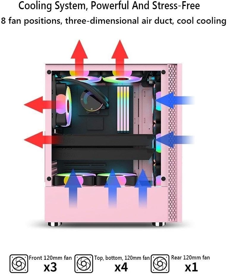 Gabinete Gamer ATX: Review após 7 dias de uso para gamers