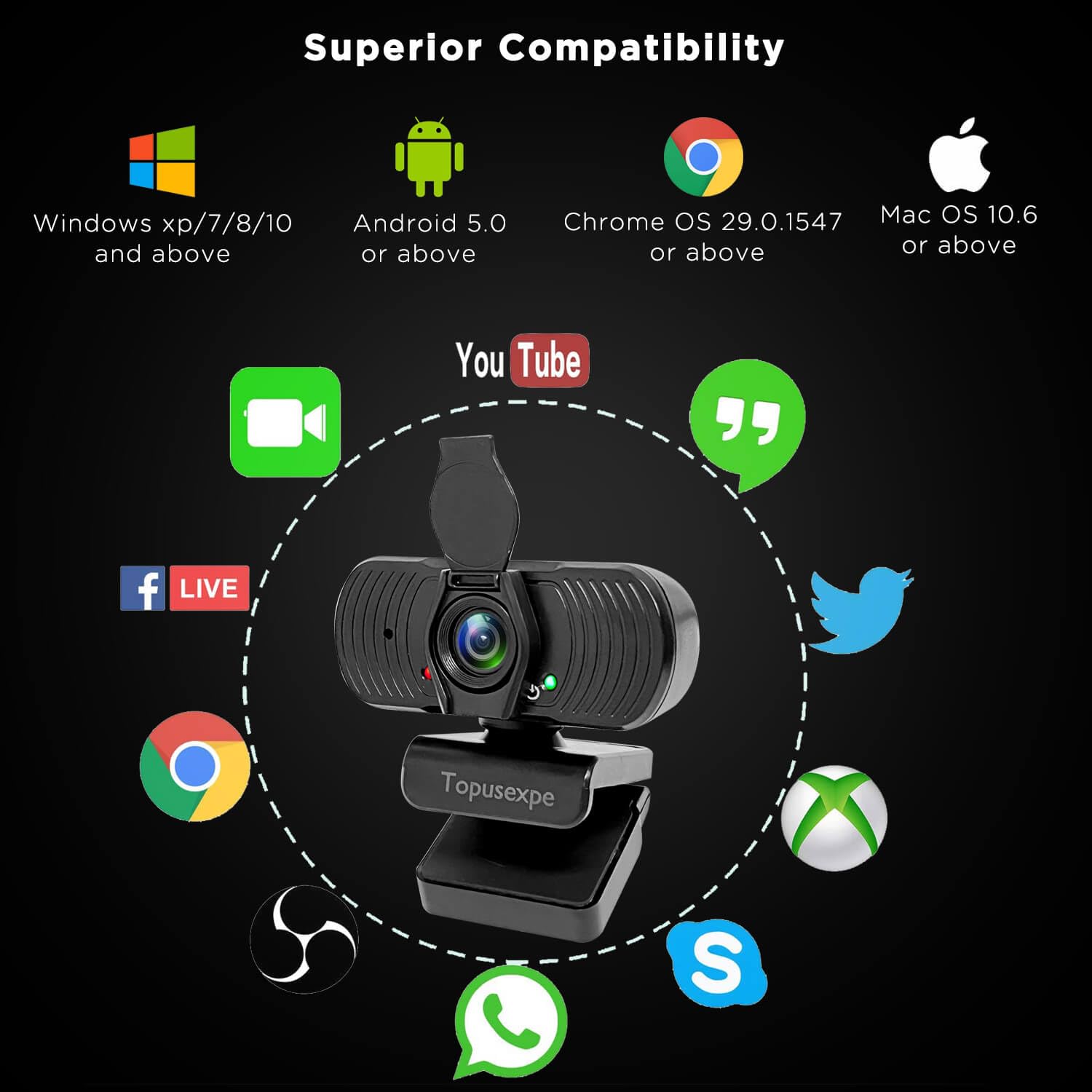 Cámara Web Salas De Chat Con Camara Y Microfono Cámara Y Micrófono