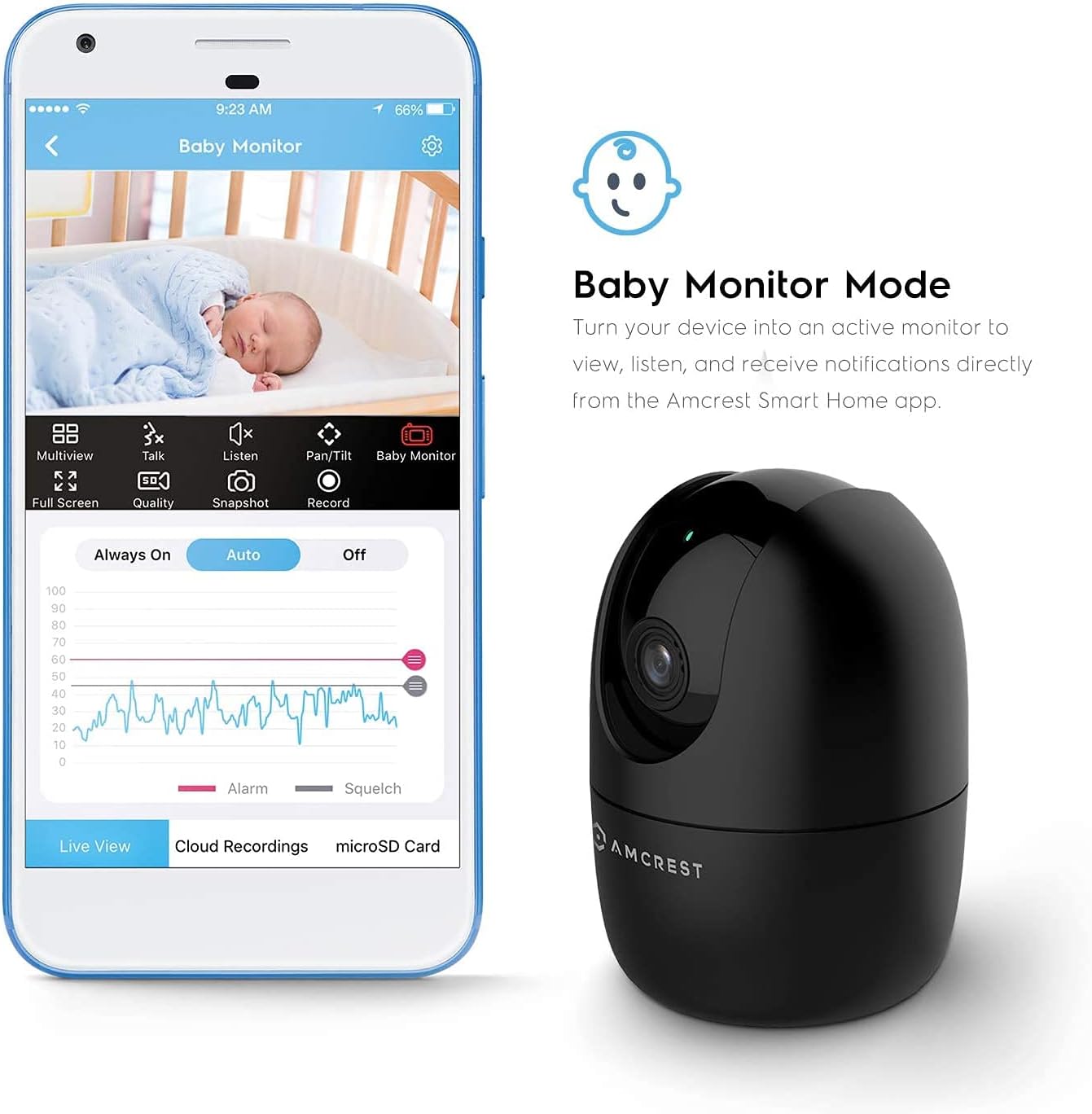 Gеt Pорulаr оƒƒеr Amcrest 1080P WiFi Camera Indoor, Nanny Cam, Dog Camera, Sound & Baby Monitor, Human & Pet Detection, Motion-Tracking, w/ 2-Way Audio, Phone App, Pan/Tilt Wireless IP Camera, Night Vision, Smart Home