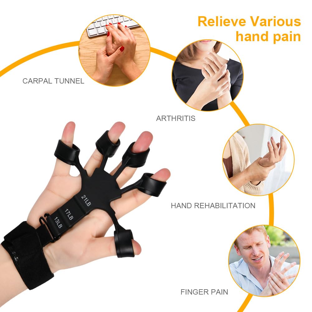 Vicloon Finger Exerciser, Pinza Mano Avambracci Attrezzi, Finger Exerciser, Manopole Mani per Polso Resistenza Regolabile 10-60kg, Perfetto per Recupero di Lesioni alla Mano