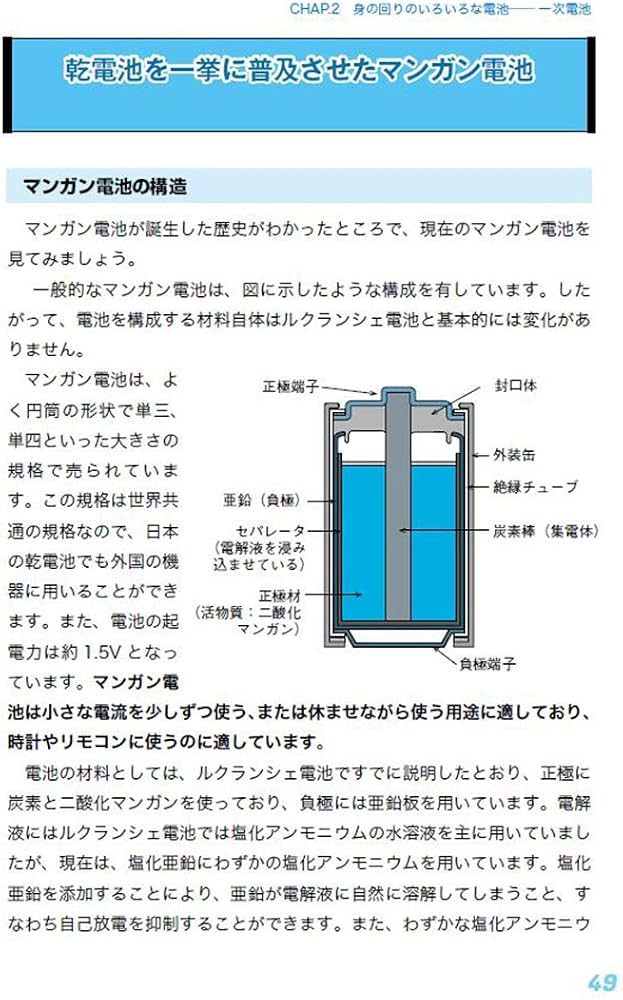 電池BOOK | 神野将志 |本 | 通販 | Amazon