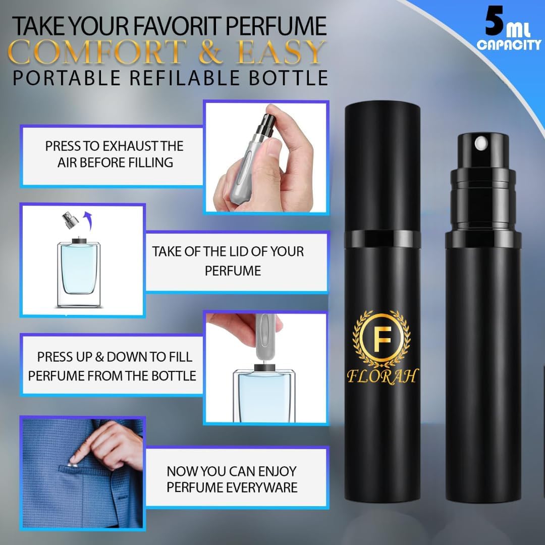Luxury Brands Cologne for Men Polo Sport Eau de Toilette Spray 2.5 oz 3 Pcs gift set Bundle with Mini Refillable Atomizer Perfume bottle and Travel Bag image 2 of 4 B0FKZVLXF5