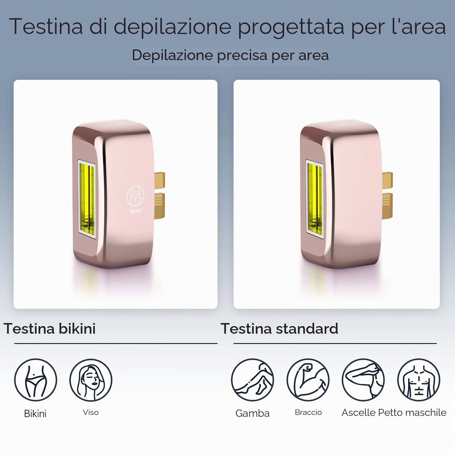 Epilatore Luce Pulsata con 0,5 sec/flash, 2 Testine di Depilazione per una Depilazione Fredda e Indolore in più Aree, Depilazione ad alta Efficienza 600nm, Depilazione Laser di Bikini, Ascelle