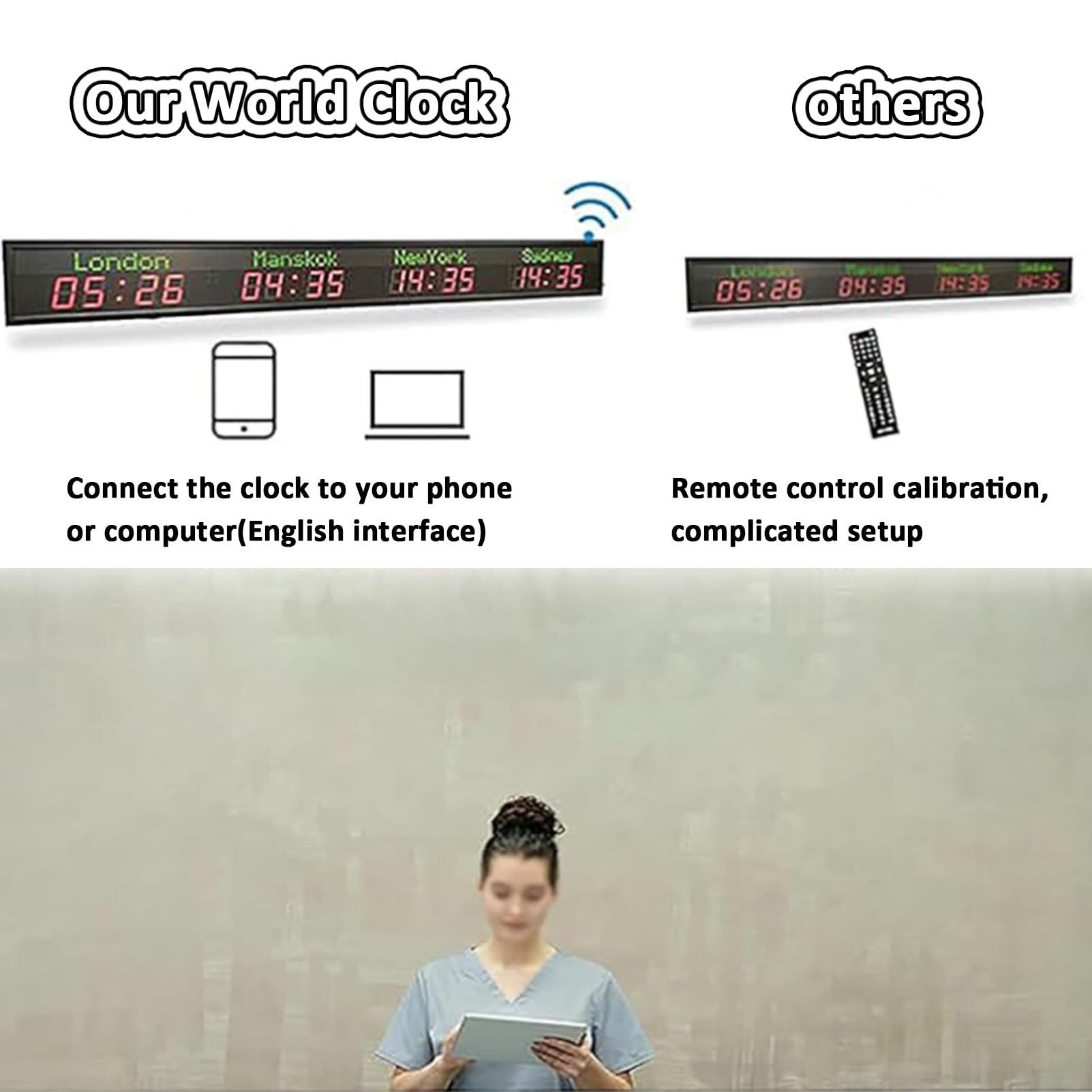 Orologio Digitale con fusi orari mondiali, Display LED Multiplo con 5 Livelli di Regolazione della luminosità, 3/4/5/6 Città per aziende multinazionali, Hotel e uffici, 6 Città (3 Città)