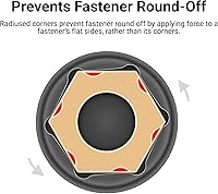 Vista 5 de TEKTON Juego de llaves de impacto de 6 puntos de profundidad de 1/2 pulgada con funda, 23 piezas (0.394-1.260 in) SID92330