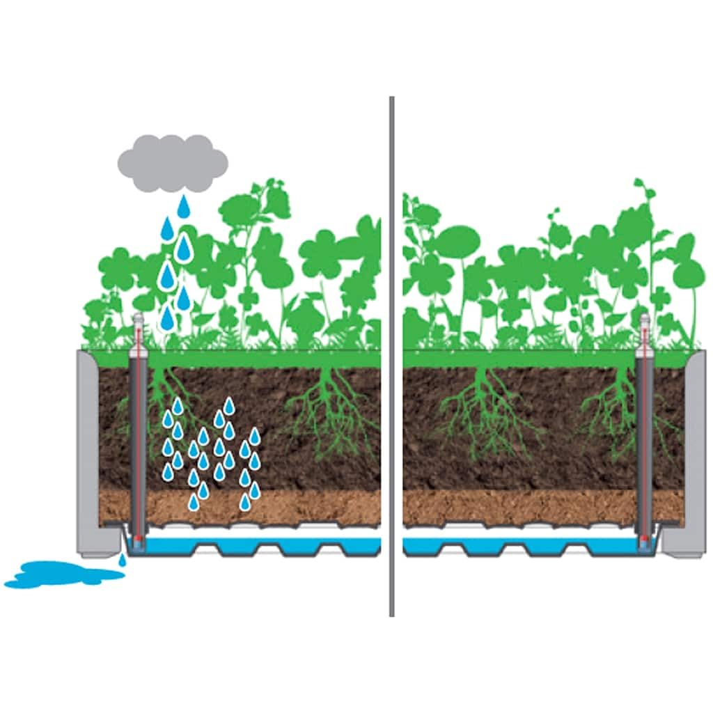Aiuola rialzata da giardino con traliccio e sistema di auto-irrigazione grigio, serbatoio d'acqua da 90 litri, plastica resistente ai raggi UV, per piante rampicanti, irrigazione automatica, per