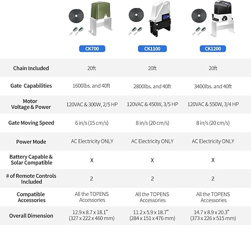 Miniatura 8 de TOPENS CK1100 Abridor automático de puerta corredera con transmisión por cadena, motor de puerta eléctrica para puerta deslizante de entrada pesada