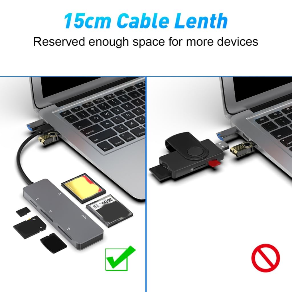 Lector de tarjetas tipo C3.0 de aleación de aluminio compatible con CFast CF XD SDTF con 5 Gbps