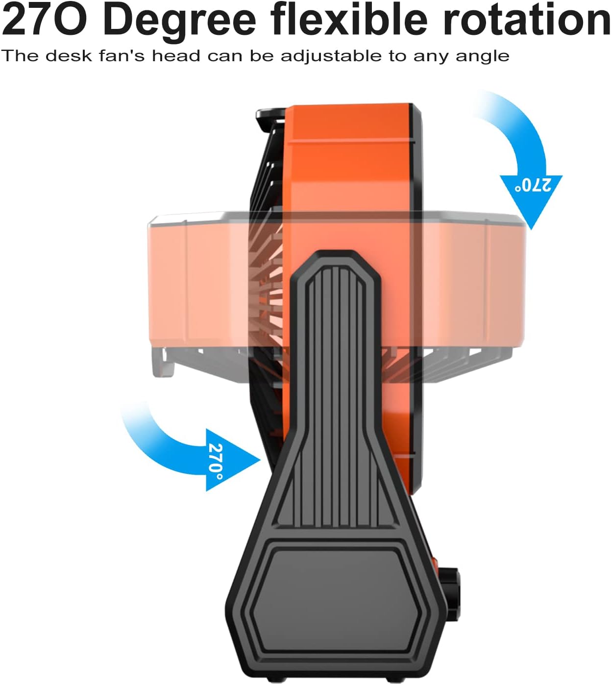 20000mAh Battery Powered Fan,270° Pivot Free Adjustable Speeds Timers Fan,Portable Camping Fan with LED Light& Hook,Personal USB Outdoor Tent Fan for Camping,Jobsite,Hurricane,Power,Outage