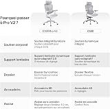 SIHOO Doro C300 V2 Ergonomic Office Chair, Mesh Desk Chair with 8D Armrests & Rotating Lumbar Support, Breathable Computer Chair with 3D Headrest, Seat Depth Adjustment & Tilt for Home Office - 8