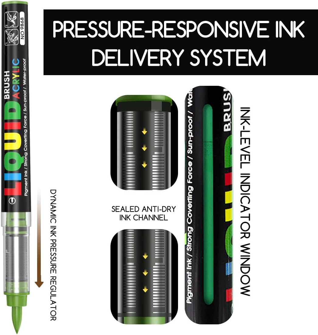 12/24/36色 液体インクマーカーセット 高顔料密度アクリルマーカーキット ハードボックスパッケージ付き アーティスト/学生/ク