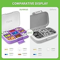 Vista 2 de Pastillero grande con 9 compartimentos, portátil, a prueba de humedad, contenedor de píldoras XL para vitaminas, aceite de hígado de bacalao