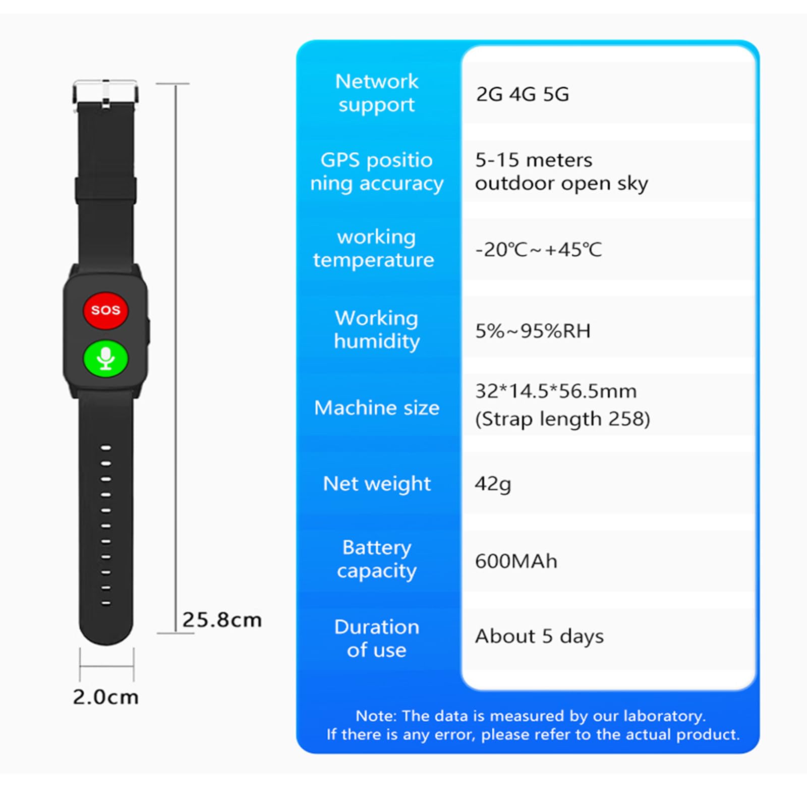 Bracciale Salvavita Anziani Personale per Anziani Black | Smartwatch Orologio Anticaduta Rilevamento Cadute Localizzazione GPS Notifica Di Caduta per Smartphone