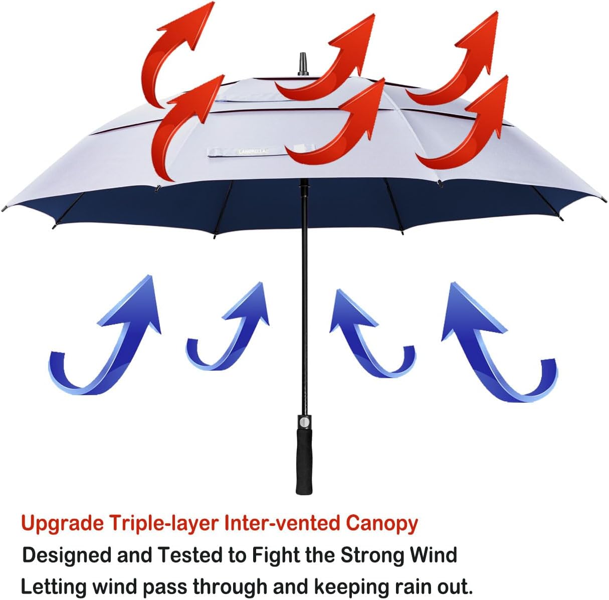 LANBRELLA Golf Umbrella Windproof Stick Umbrella Triple-layer Inter-vented Canopy Vented Auto Open 62 Inch