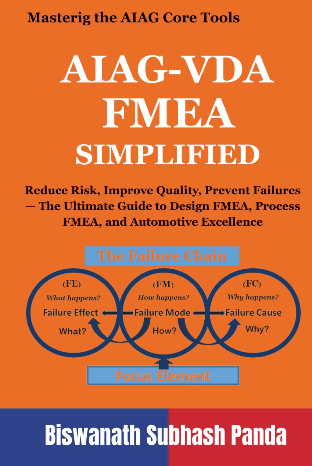 AIAG-VDA FMEA Simplified: Reduce Risk, Improve Quality, Prevent Failures — The Ultimate Guide to Design FMEA, Process FMEA, and Automotive Excellence (Mastering the AIAG Core Tools)