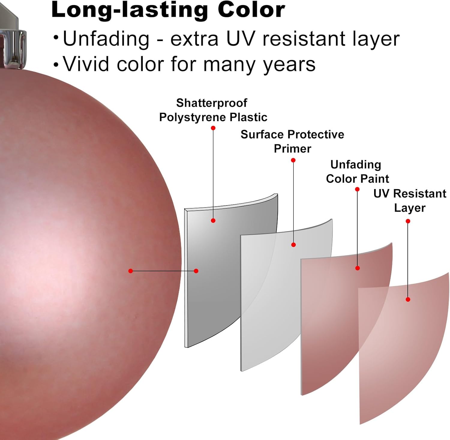 Rose Gold 3.2" Large Christmas Balls - Christmas Tree Decoration Ornaments Shatterproof Hanging Balls for Birthday Halloween Holiday Wedding Decorations Set of 24pcs - Image 4