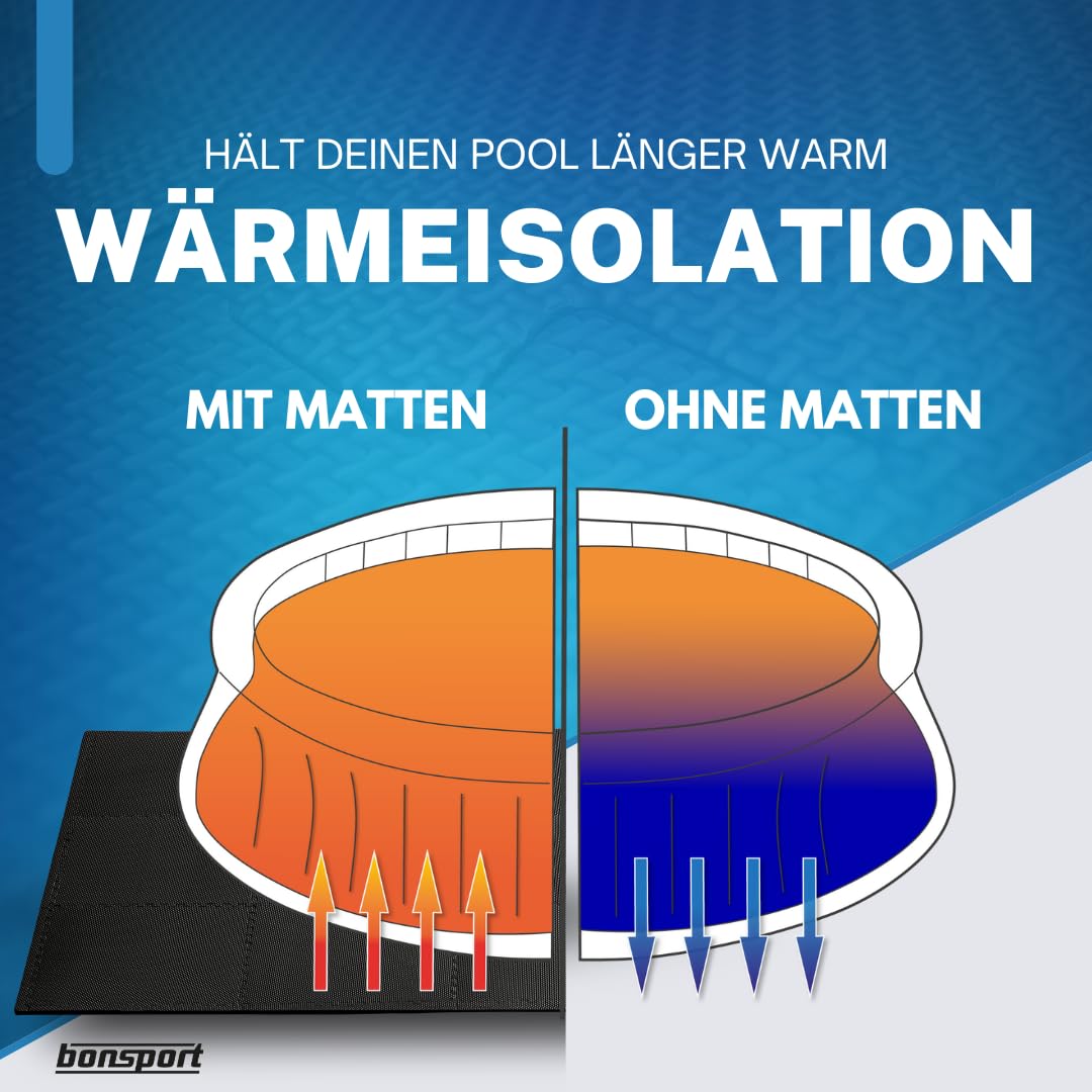 bonsport Pool Unterlegmatte Poolmatte 12 Stück - Bodenschutz Matte für den Pool/Planschbecken - Bodenfolie Bodenmatte Poolunterlage Bodenschutz schwarz