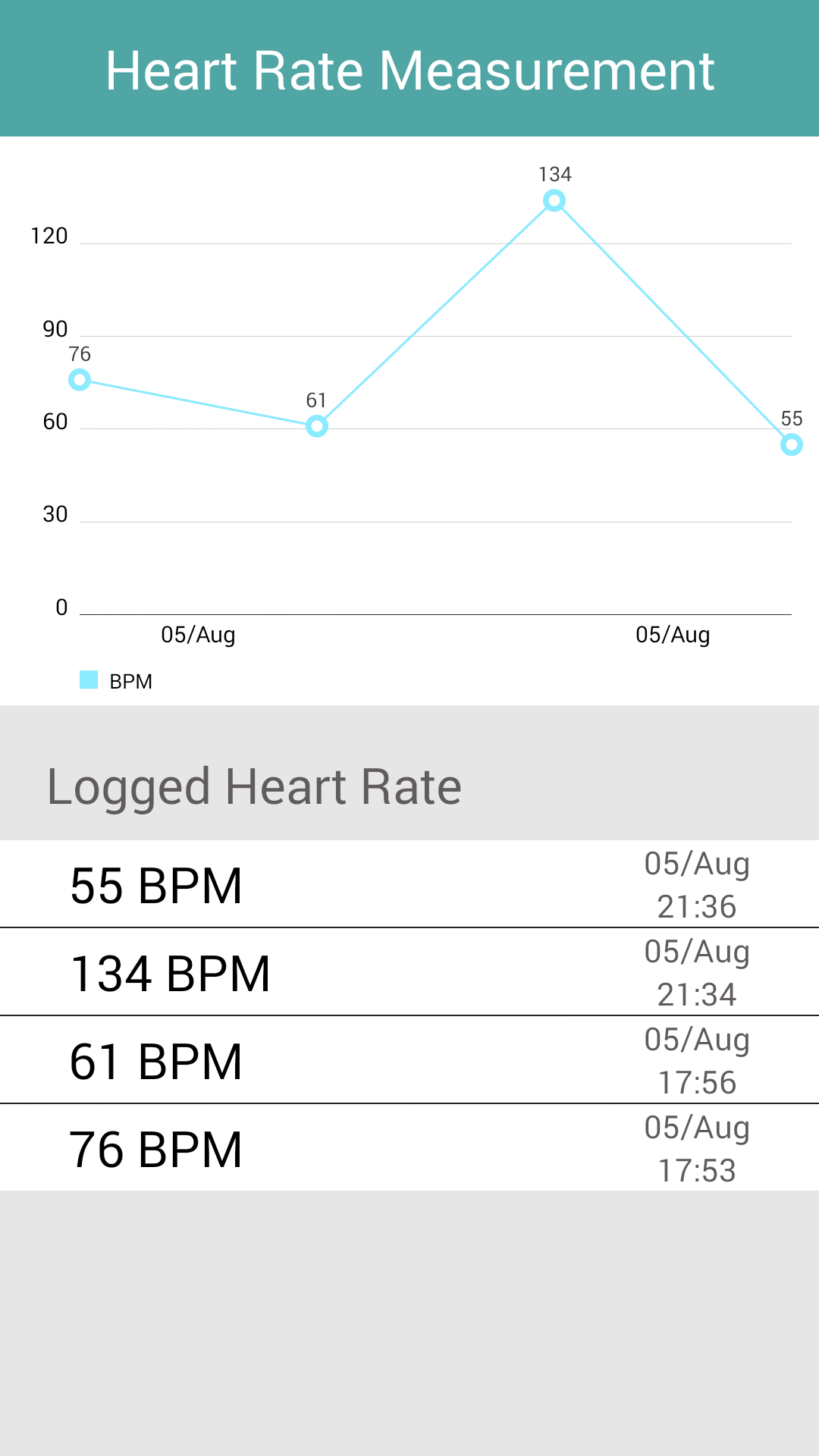 Quick Heart Rate MonitorAmazon.co.ukAppstore for Android