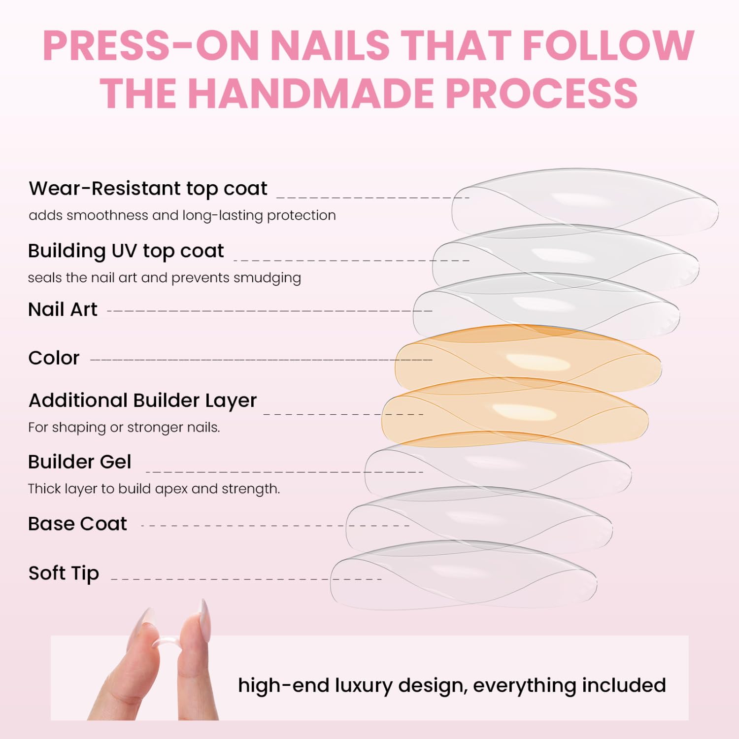 Nail Reformation Press on Nails French Tip Nude Medium Mandel Fake Nails mit Perle & funkelnden Edelsteinen in glänzendem Finish, Salon-Qualität, wiederverwendbare Nägel zum Aufkleben in 15 Größen