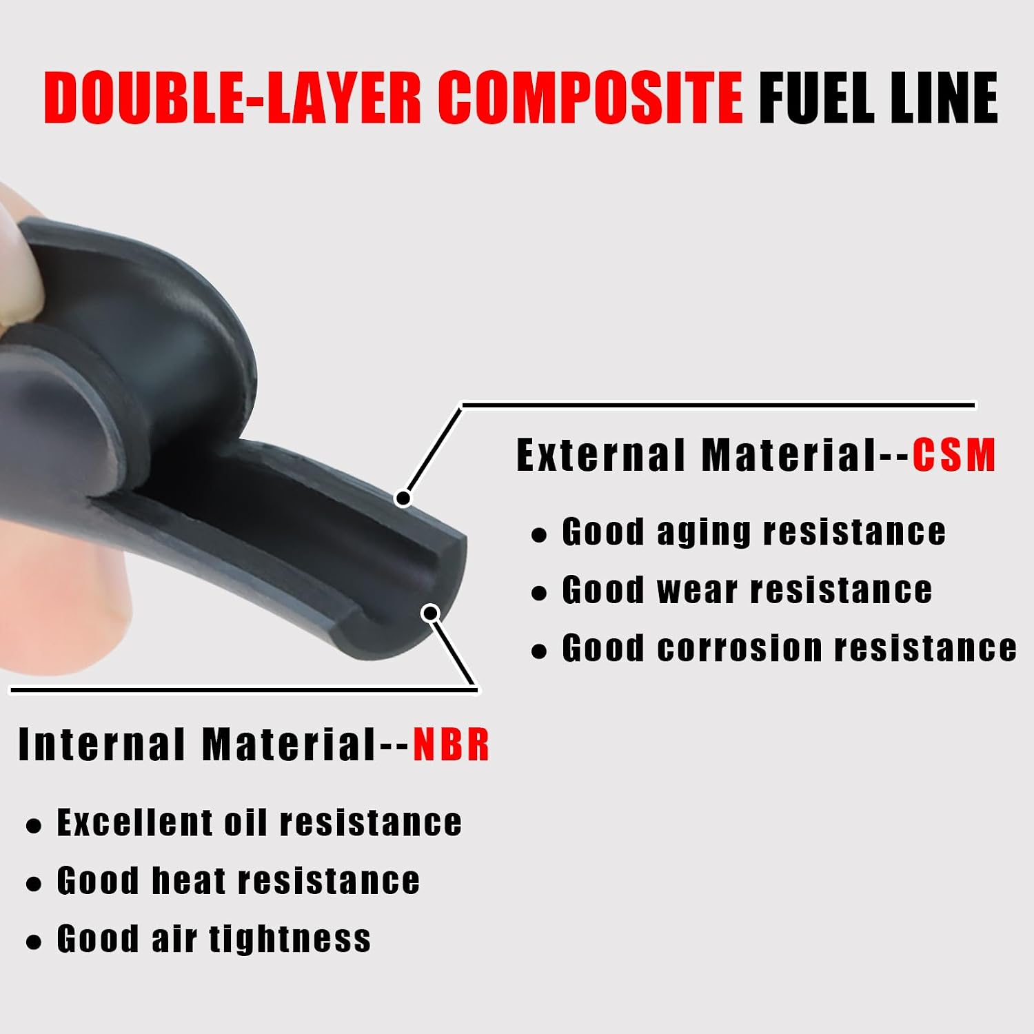 KIKITE 10 Feet 1/4 Inch ID Fuel Line Hose Compatible with Briggs & Stratton Kohler Kawasaki Small Gas Diesel Engines Mowers and Generators Rubber Fuel Hose with 20 Clamps