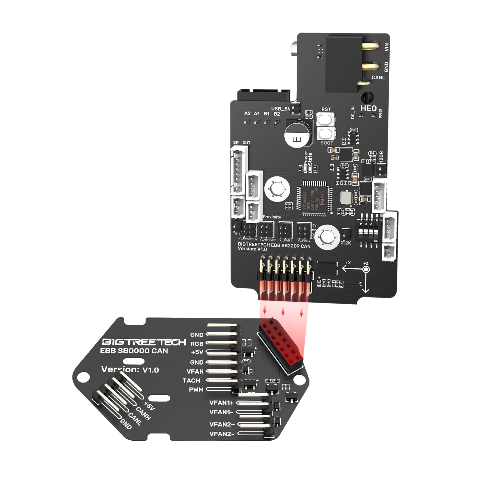 Amazon.com: BIGTREETECH EBB SB0000 CAN V1.0 Expansion