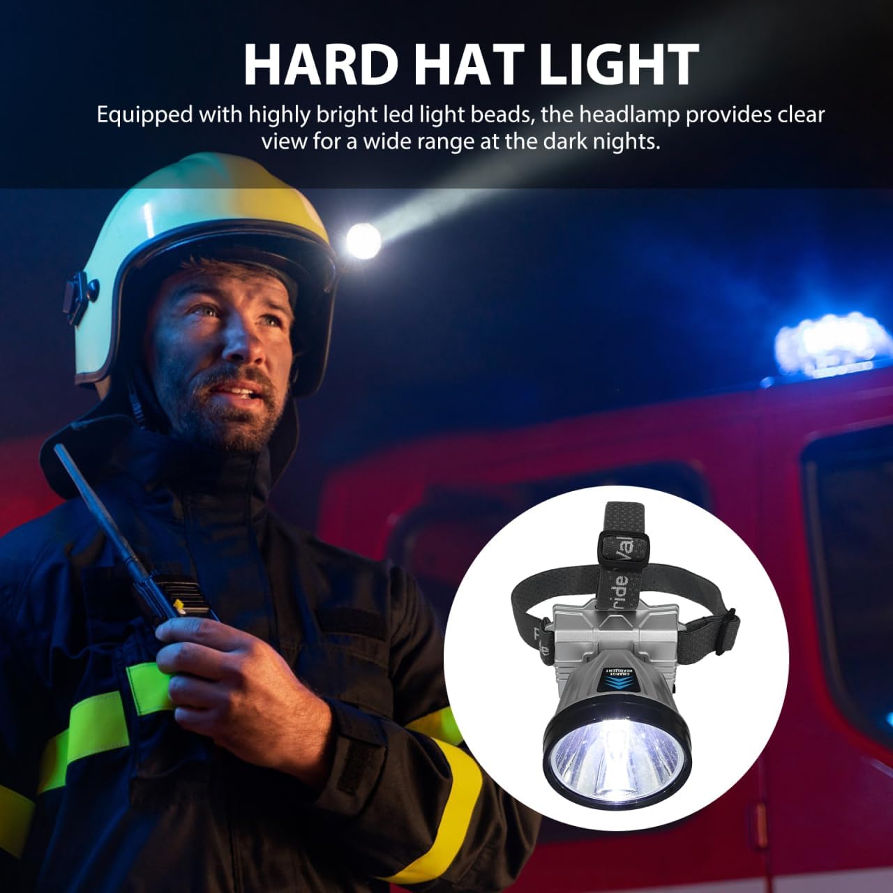 Sosoport Rechargeable Headlamp High Power Led Spotlight with Hand Wave Sensor 3 Brightness Levels Digital Battery Display Adjustable Headband USB Charging Cable for Camping Hiking