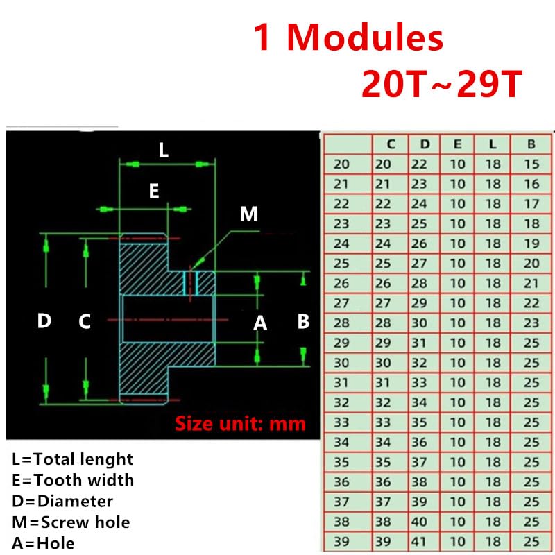Cylindrical Drive 1pcs 1 Module 25 Teeth Spur Gear with Step Straight Teeth Plastic Gear 4mm 5mm 6mm 6.35mm 8mm 10mm 12mm Bore Pinion Rack Machinery(10mm bore)