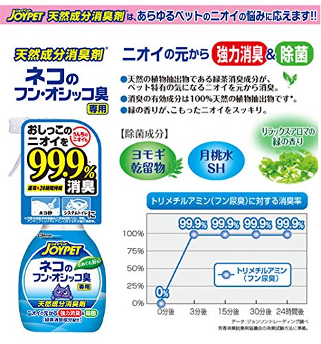 Amazon.co.jp: JOYPET(ジョイペット) 天然成分消臭剤ネコのフン