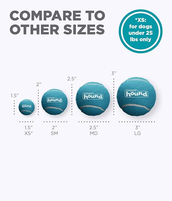 Foto 5 de 7 de Outward Hound Squeaker Ballz Fetch - Juguete para Perro, Grande, Paquete de 2