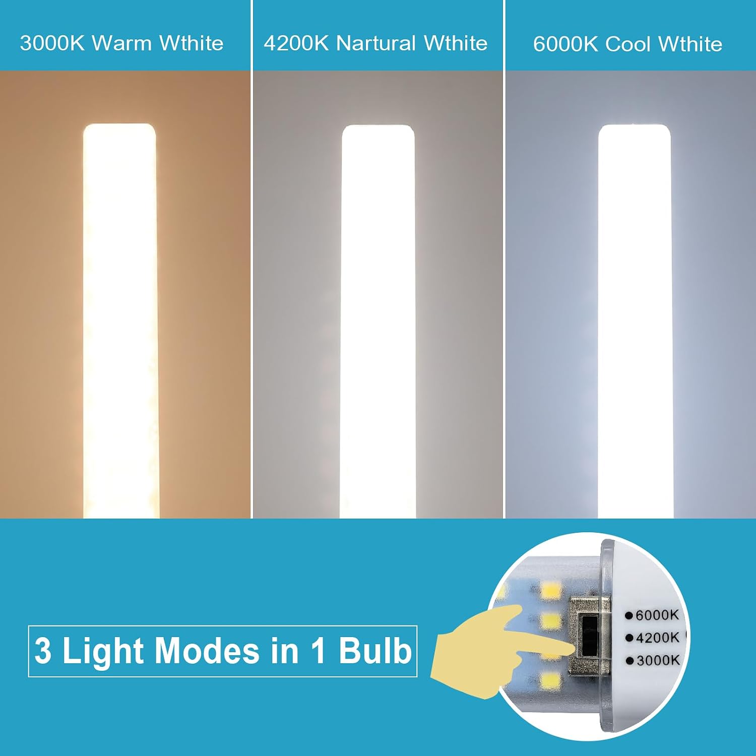 GX23 Base LED Bulbs 13W CFL Equivalent,2-Pin PL Horizontal LED Light,3 Color Selectable Warm White//Neutral White/Cool White/ 360° Beam,100–277V Plug-and-Play,CFL Replacement,2 Pack. (GX23) image 3