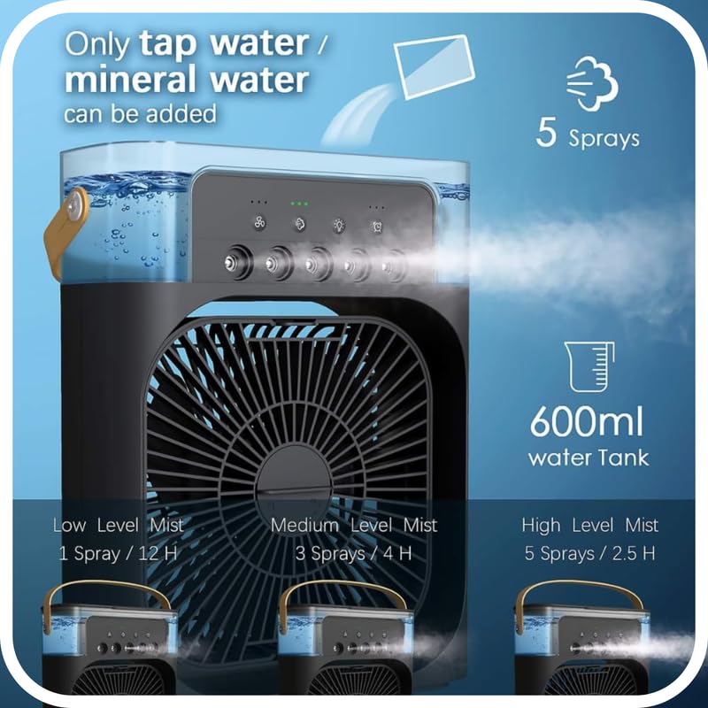 Review Drumstone 𝟏𝟓-𝐘𝐞𝐚𝐫 𝐖𝐚𝐫𝐫𝐚𝐧𝐭𝐲 -Portable 5-In-1 Mini Air Cooler