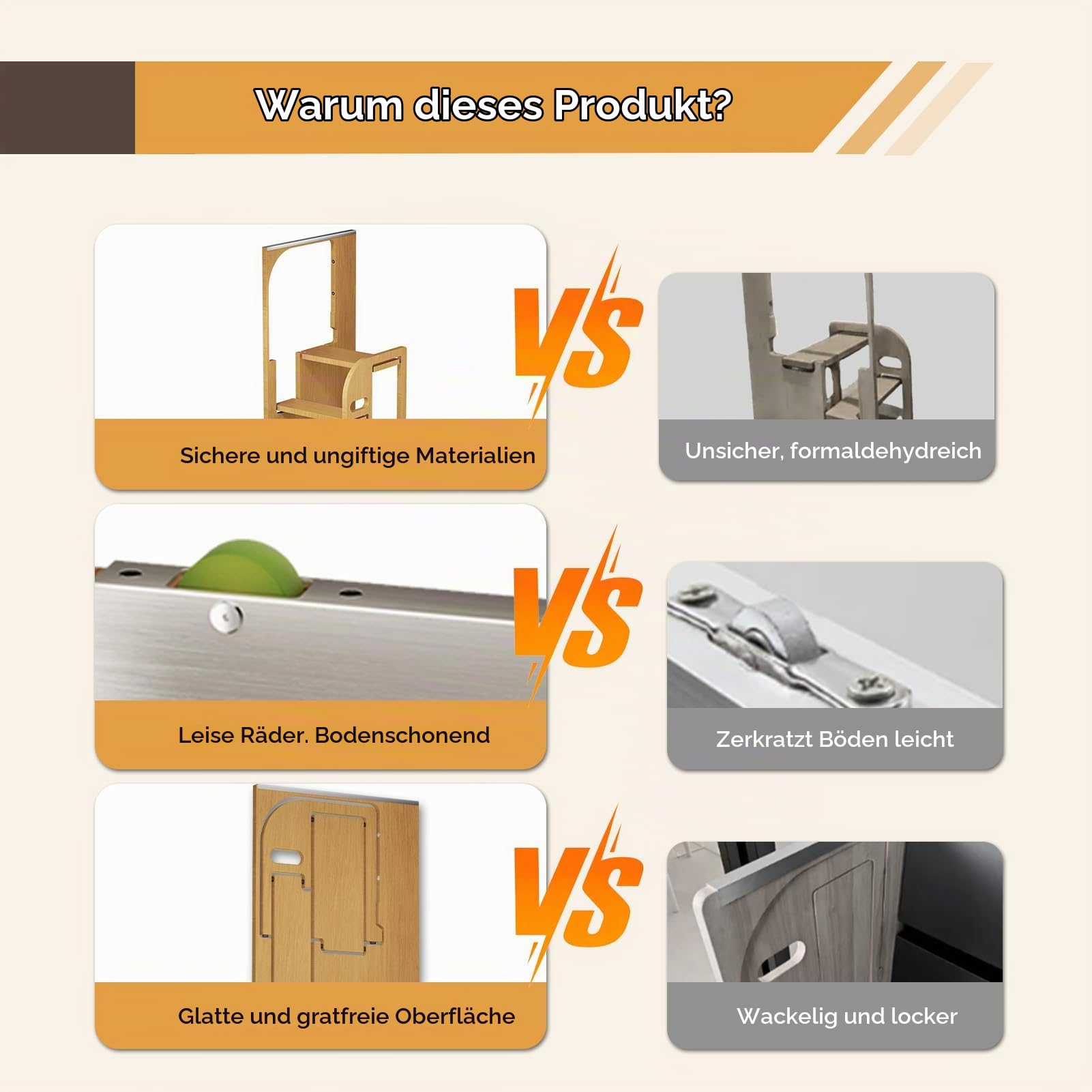 Klappbarer Tritthocker für Erwachsene, zusammenklappbarer Tritthocker aus Holz für die Küche, 200 kg Gewichtskapazität, schmaler Schlitz, versteckter Klapphocker, platzsparend, 2 Stufen