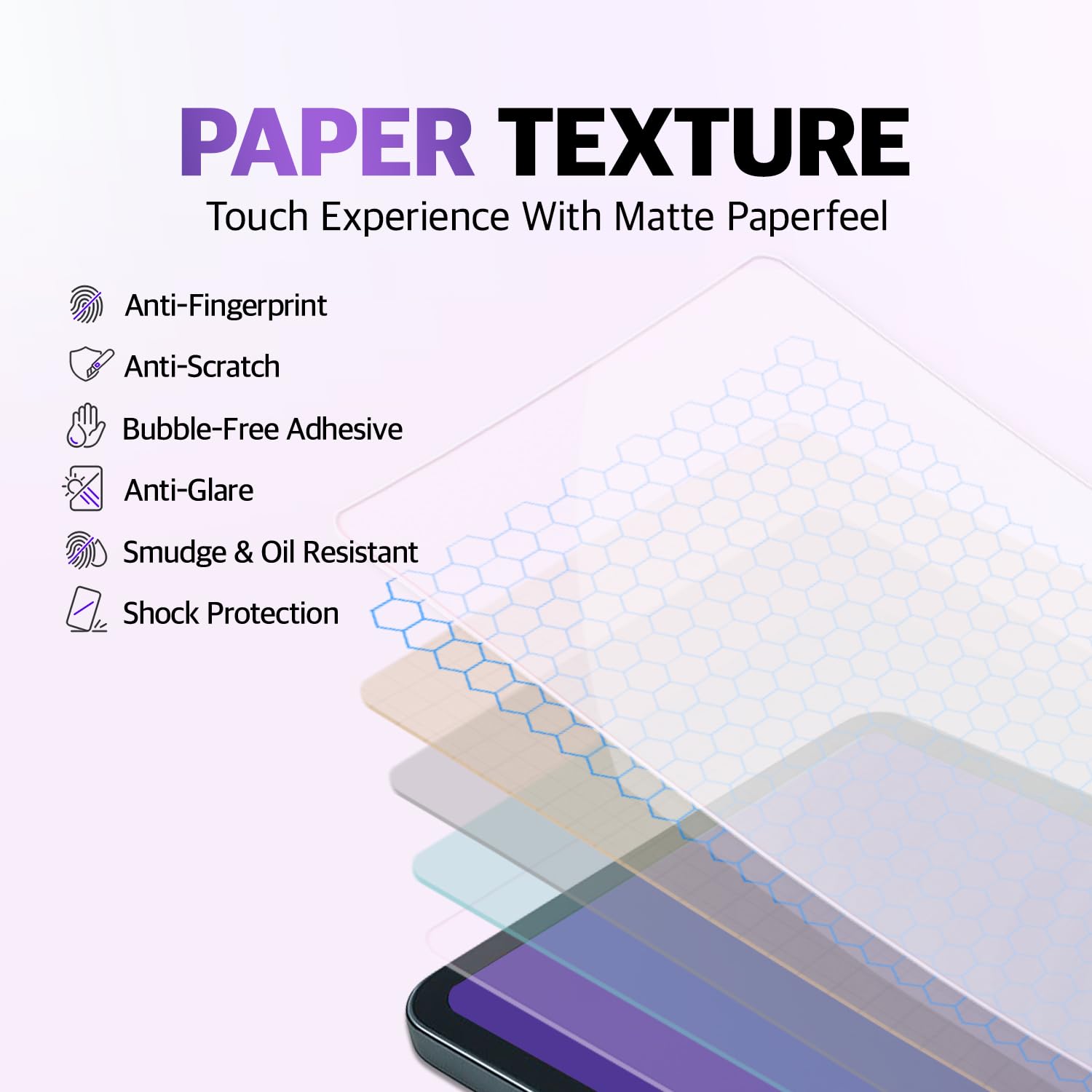 COKER Paperfeel - Protector de pantalla para iPad Pro de 11 pulgadas de 7ª generación, antiarañazos, antihuellas, antiroturas, sensible al tacto, película PET, bloqueo de luz azul, fácil de instalar