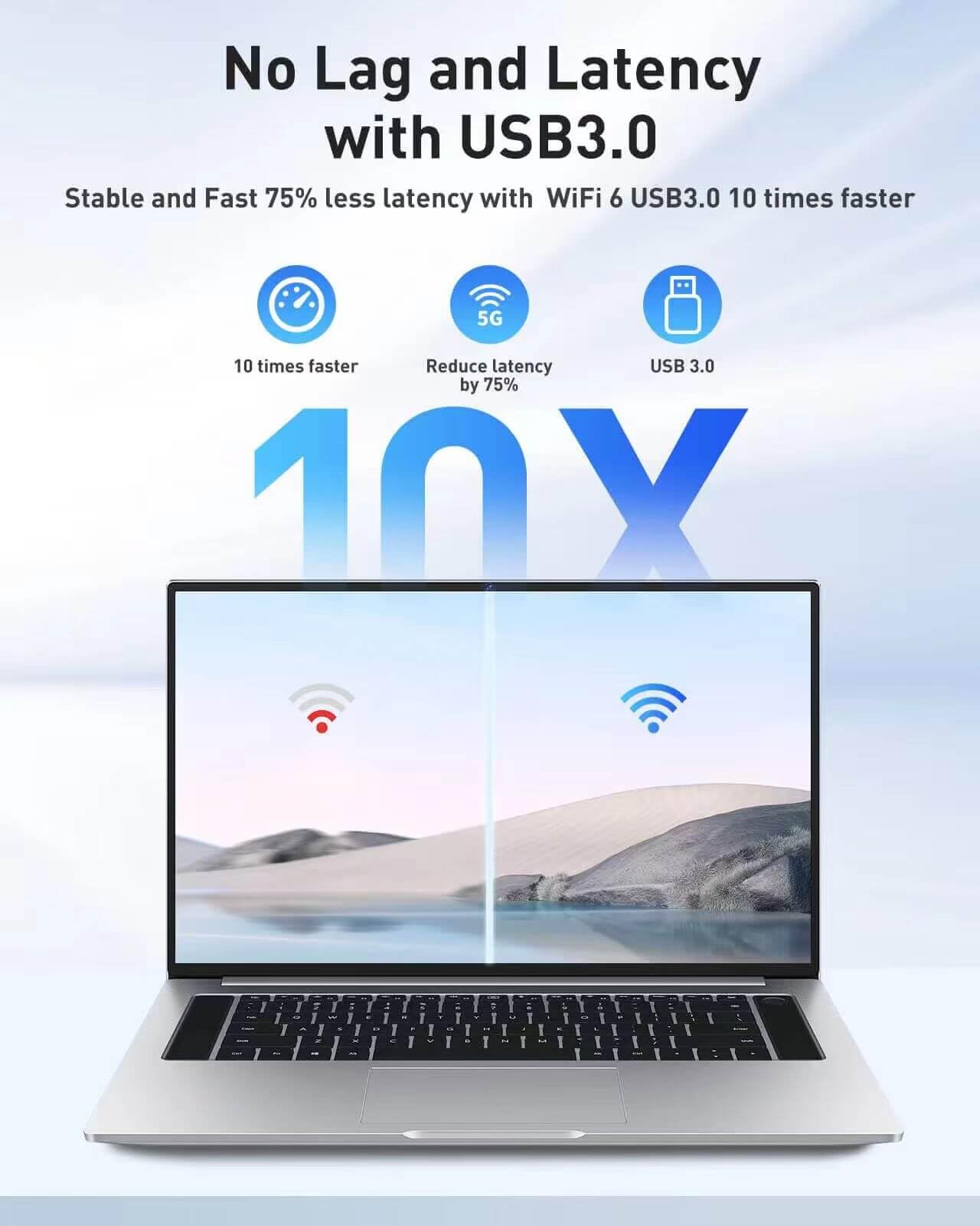 Adaptateur WiFi USB sans fil pour PC : 1300 Mbps 5G/2.4G double antenne 5dBi à gain élevé adaptateur WiFi pour PC de bureau, dongle réseau sans fil pour Windows 11/10/7