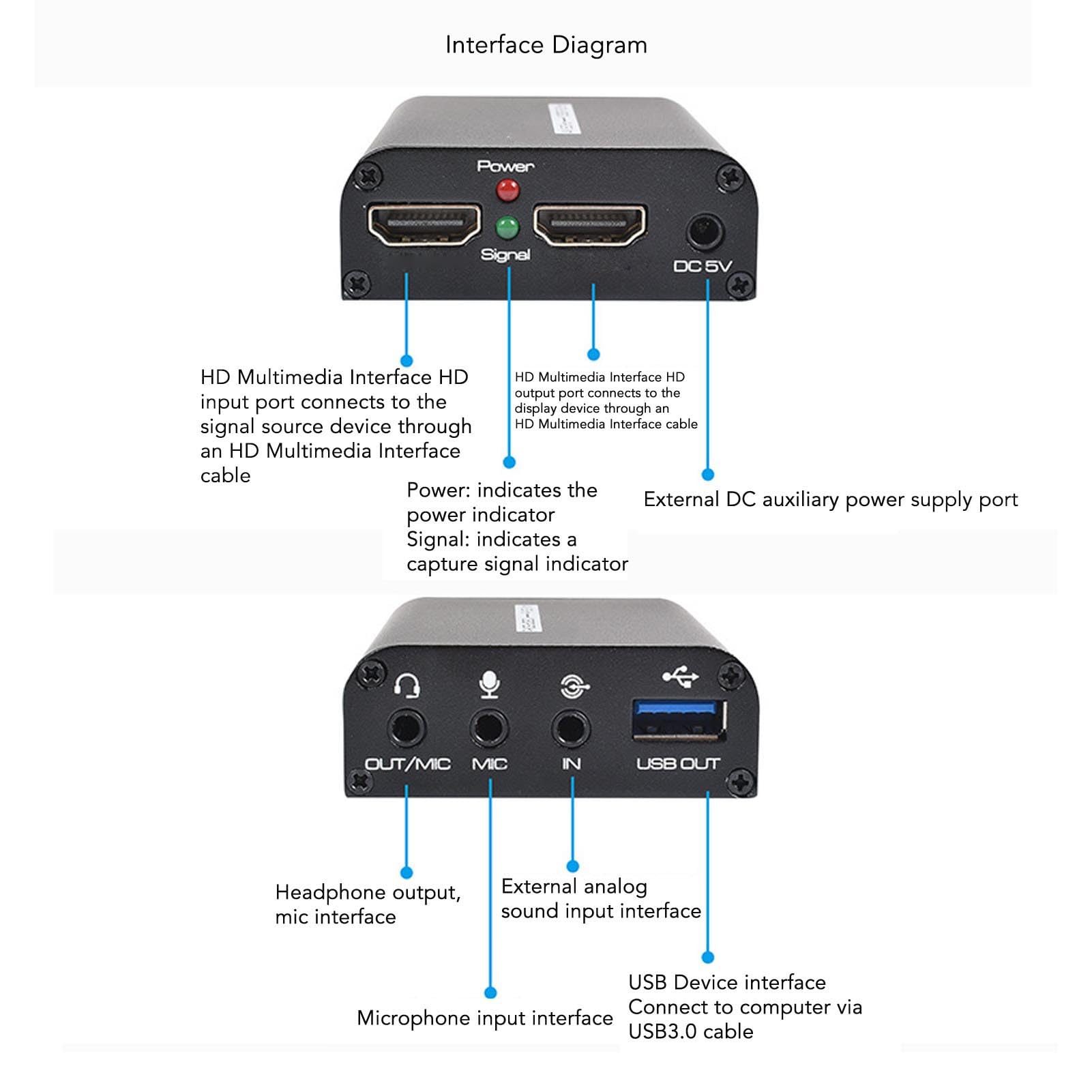 Scheda di Acquisizione Video 4K, Dispositivo di Acquisizione Video USB 3.0 con Porta da 3,5 Mm, Scheda di Acquisizione USB C per Streaming Live, Registrazione Video, Sale